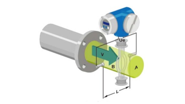 博鱼（中国）有限公司的工作原理是什么？